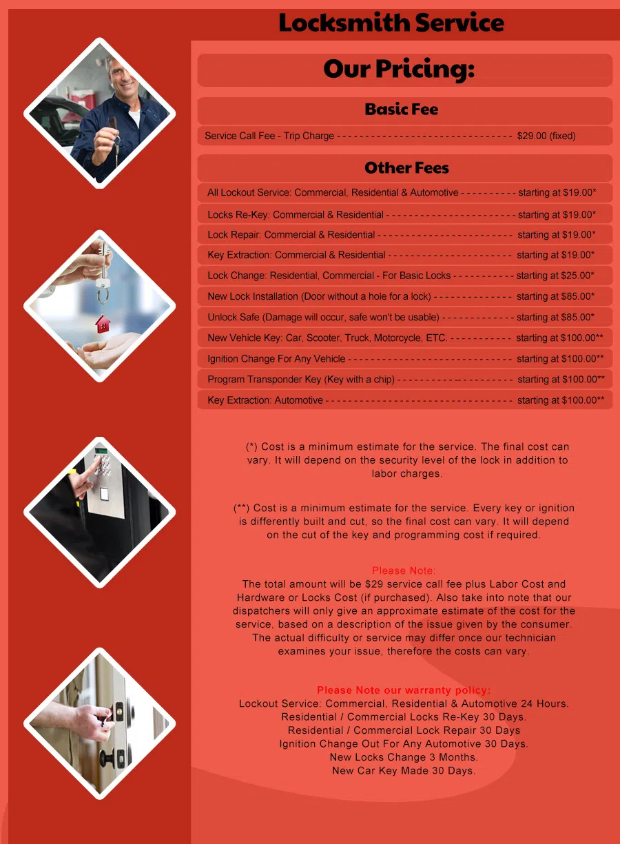 Sonterra Stone Oak Locksmith Store, Sonterra Stone Oak, TX 210-693-1406